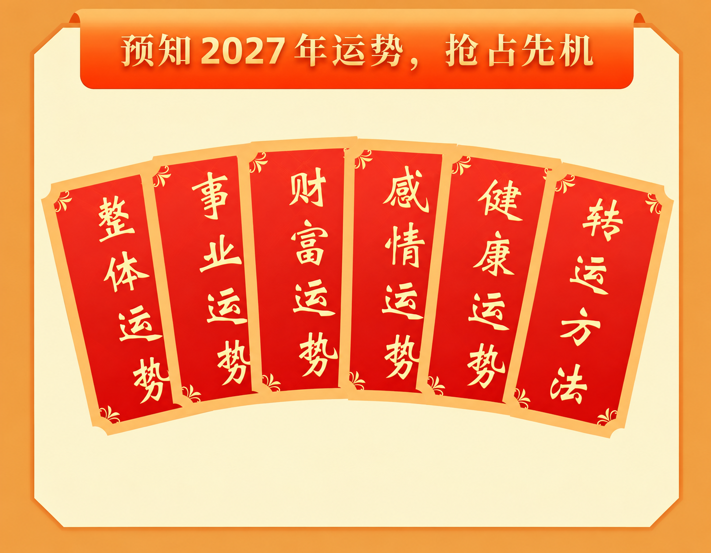 测试后您将知道以下信息